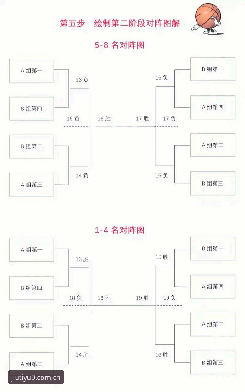 九体育数据链 九体育在线数据链完整使用指南:从电竞赛程到篮球赔率的实战操作