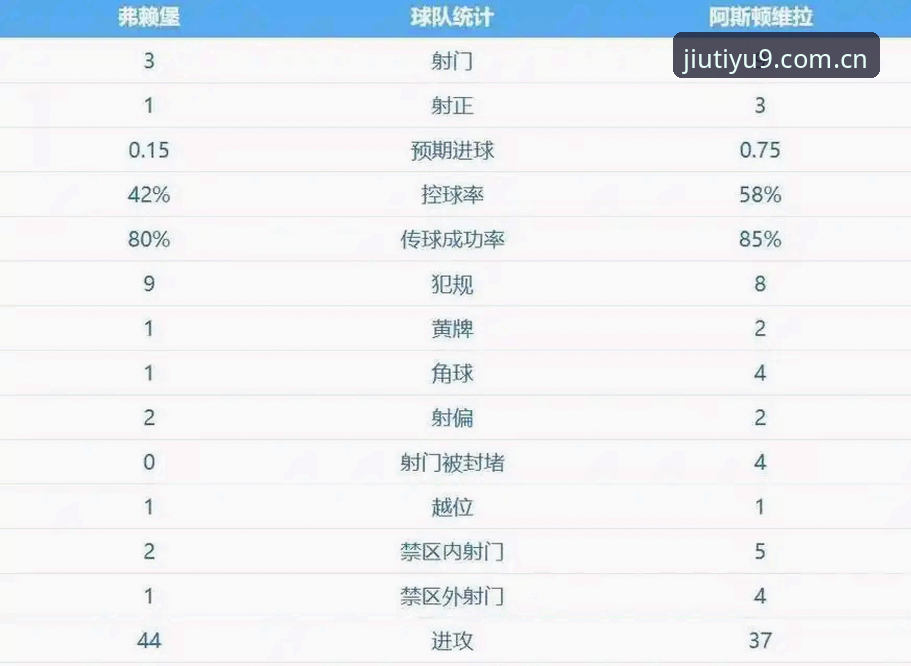揭秘阿斯顿维拉30年冠军荒终结背后：埃梅里第五座欧联杯的传奇密码