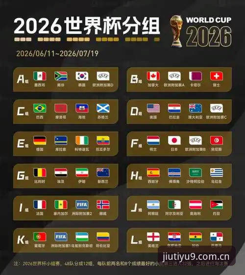 电竞赛程表勾选主队2026最新版本 世界杯观赛签证危机深度分析:中东局势如何影响2026年赛事上座率与在线观赛体验