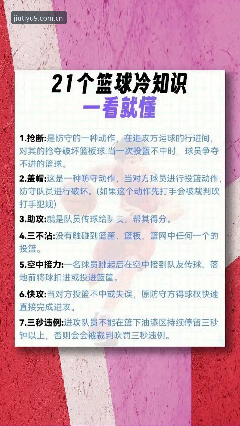 乐鱼篮球怎么用 九体育在线与乐鱼篮球功能使用全教程:从账户配置到实时赔率捕捉