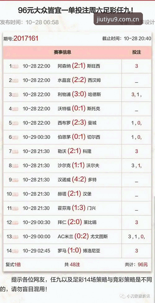 赔率怎么捕获对比 如何通过多平台对比实现赔率捕获?九体育在线评测指南