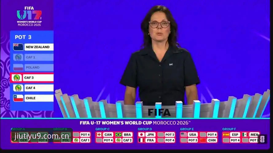 U17世界杯抽签结果全面解析：九体育在线带你读懂中国男女足的卡塔尔与摩洛哥之旅